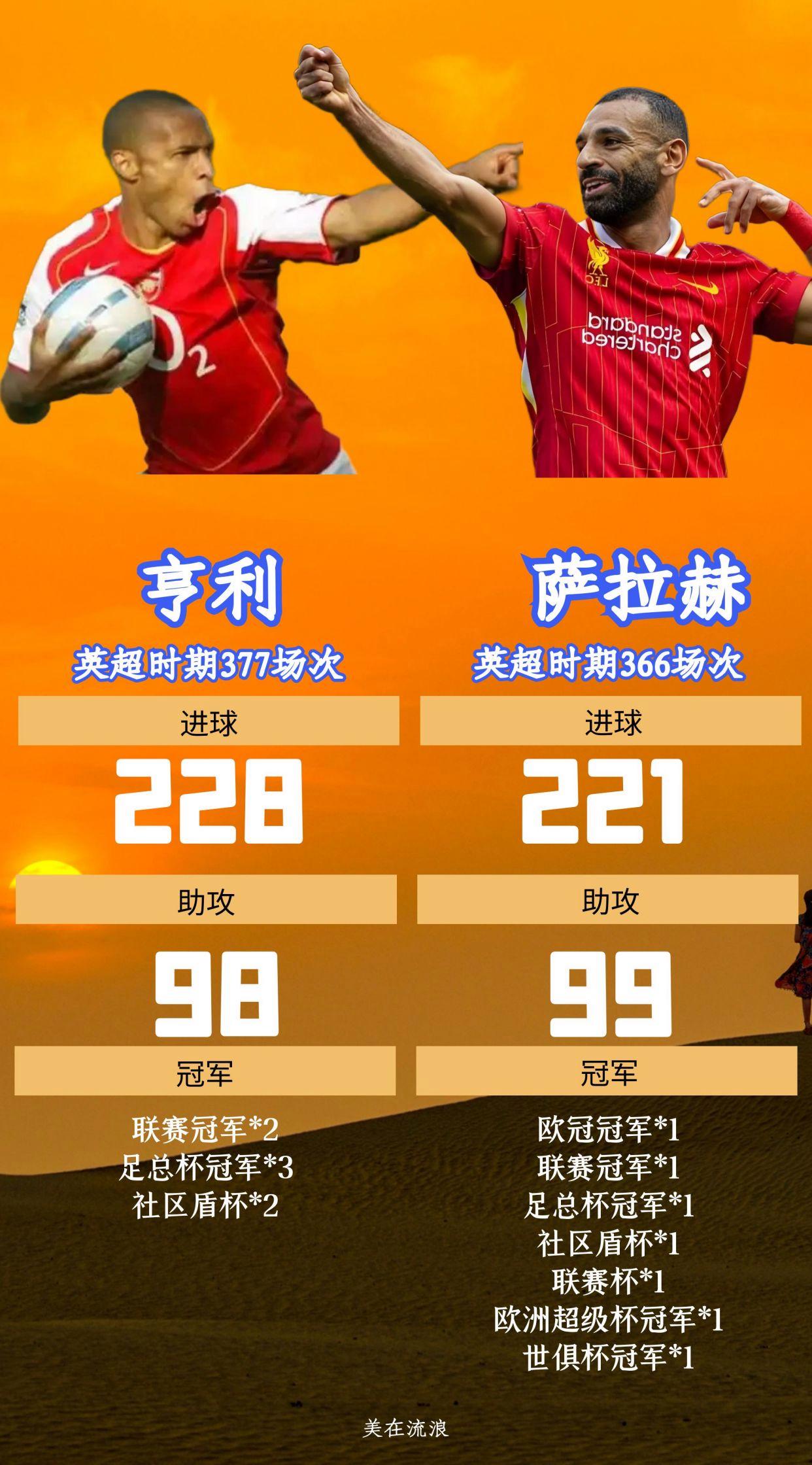 重磅！今夜武汉三镇调整名单以备英超萨拉赫在澳大利亚队比赛中惊艳表现，今晨山东泰山豪取连胜——欧冠节点到来的简单介绍